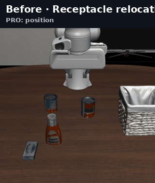 Receptacle relocation animation