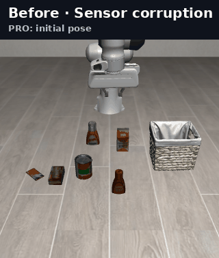 Sensor corruption animation