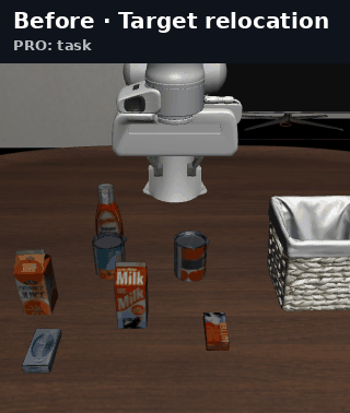 Target relocation animation